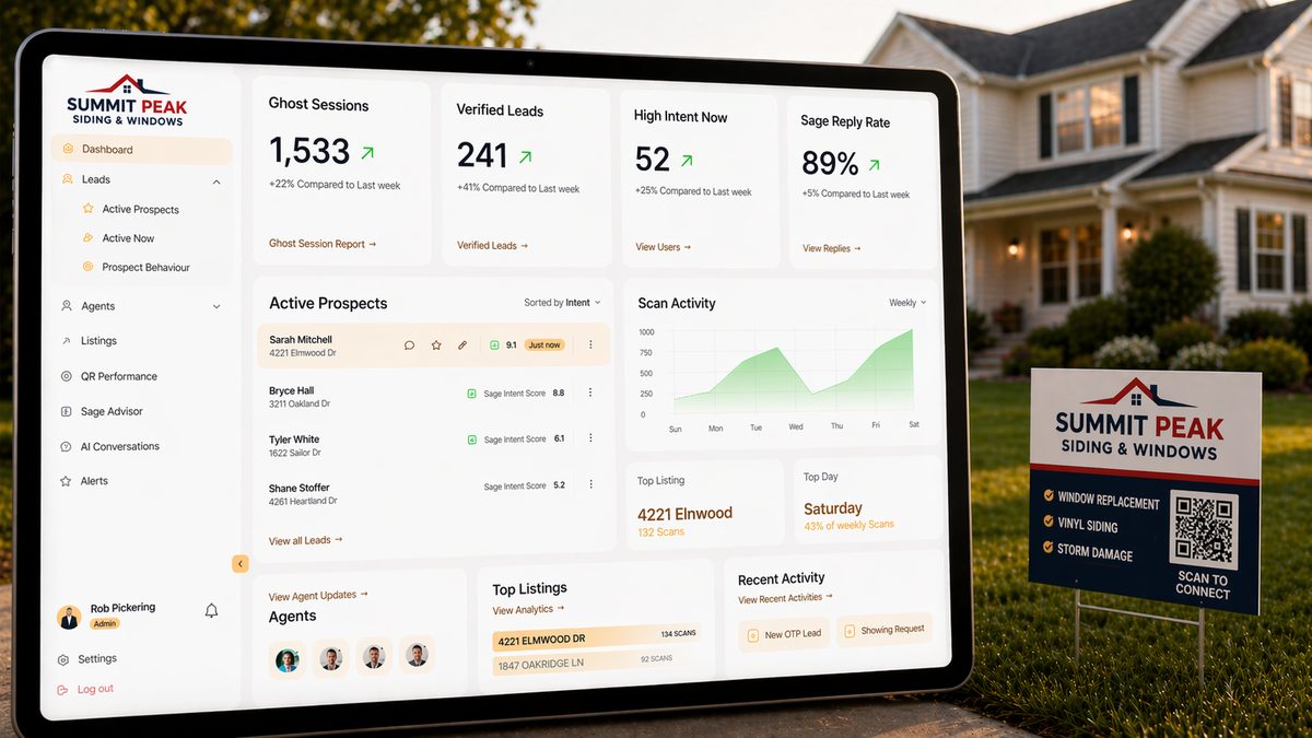 ARIA command center dashboard